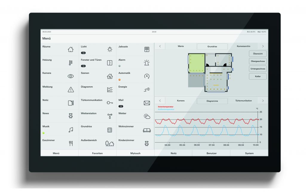 Home - KNX Smart Home | Haus- & Gebäudeautomation